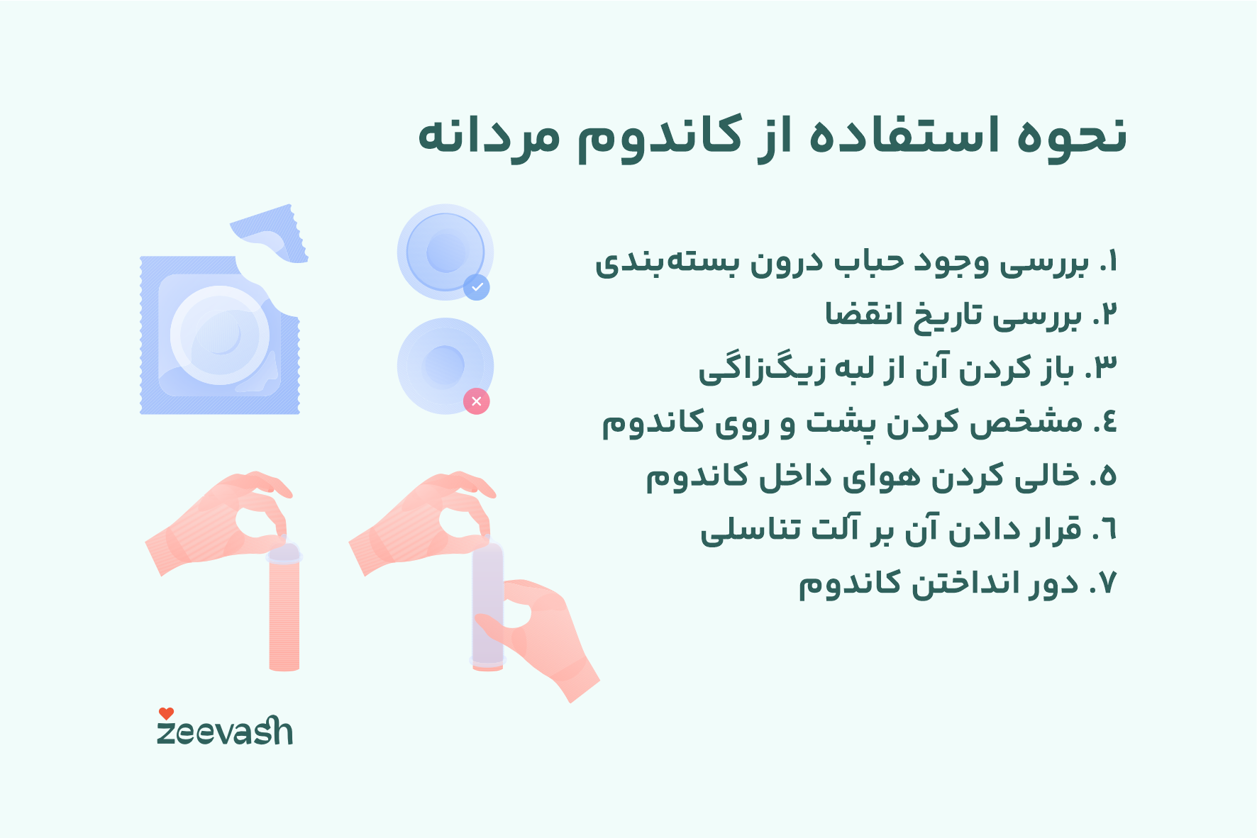 نحوه استفاده از کاندوم مردانه